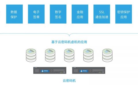 如何优化客户端对云服务器的搜索效率?