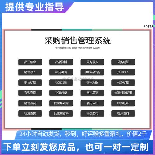 服务器托管销售_销售管理