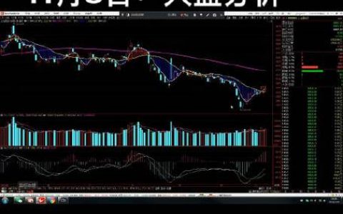如何通过效能大盘提升投资决策的效率？