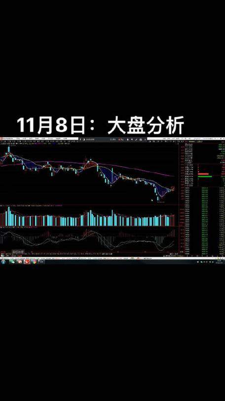 大盘数据分析_效能大盘