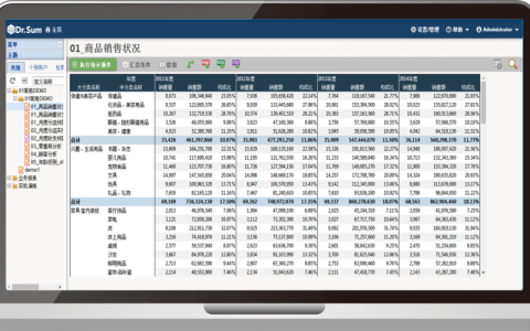 如何有效分离数据库并更新其统计信息？