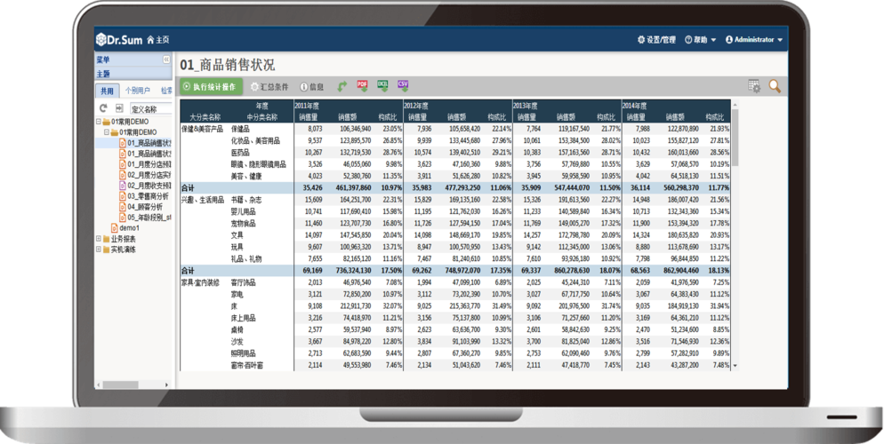 分离数据库 更新统计_更新数据库统计信息