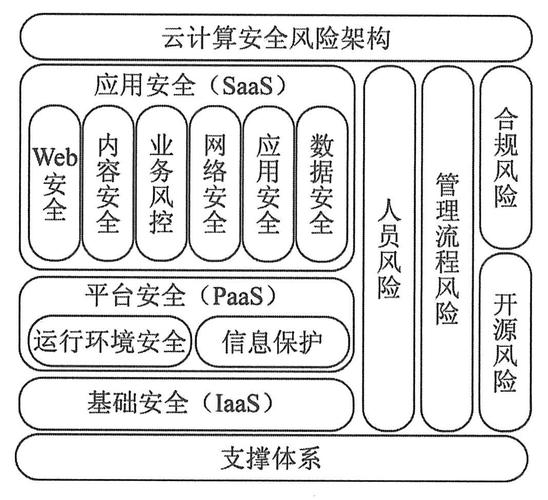 服务器与客户端tcpip_为什么在互联网环境连接GaussDB(DWS)后，解绑了EIP不会立即返回失败消息？