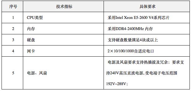 服务器 技术指标_技术指标