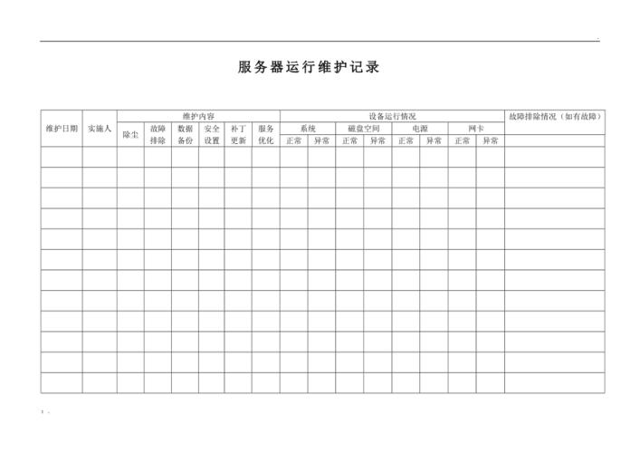 服务器例行维护_例行维护