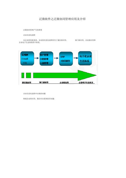 泛微ecology_方案概述