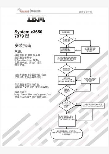 服务器怎么连接客户端教程_使用教程