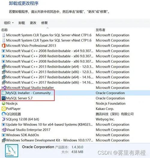 服务器mysql配置失败_MySQL配置