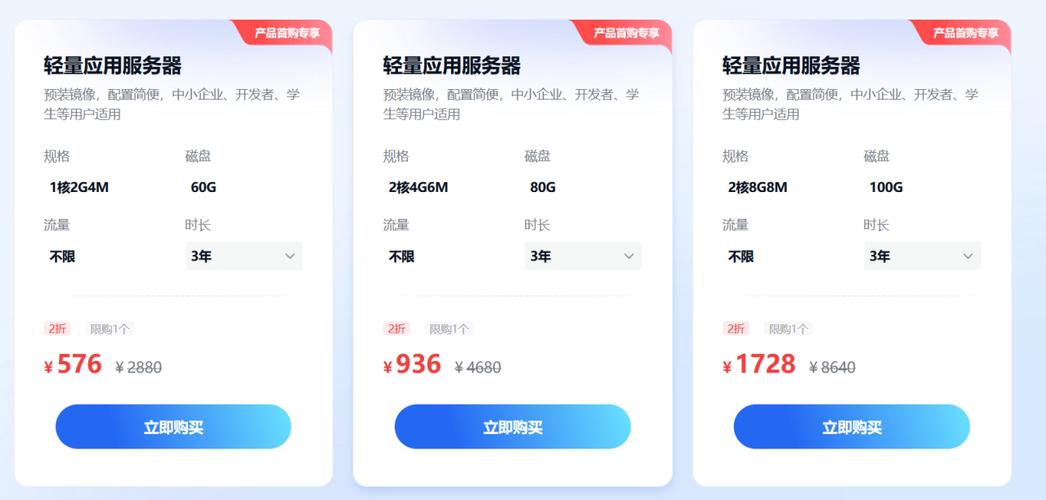 电商类小程序服务器配置_通过规格选型引导购买云服务器