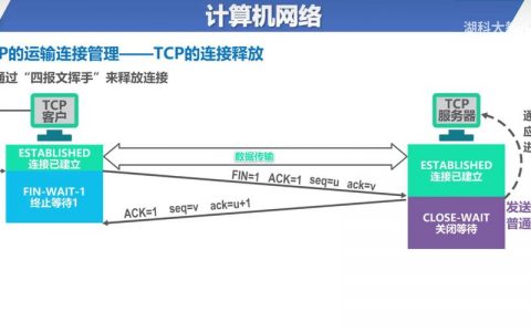 服务器如何向客户端传输最新数据动态？
