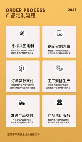 佛山专注网站制作细节_品牌定制配图细节说明