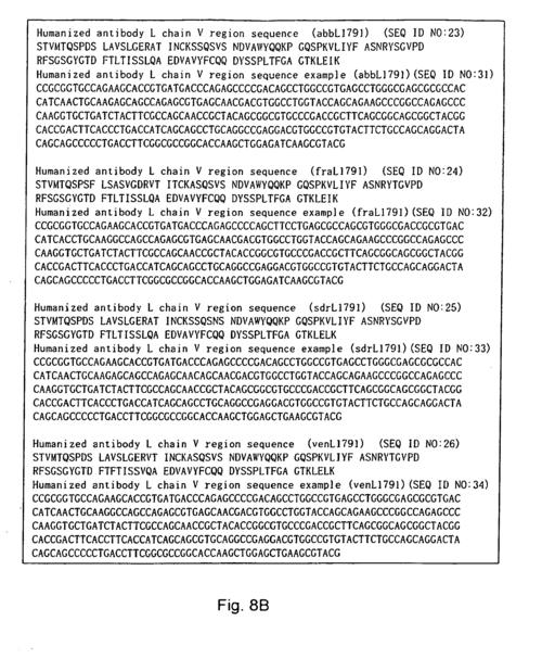 ftlssl_