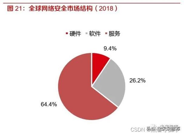 服务器哪家比较稳定_节约公网成本