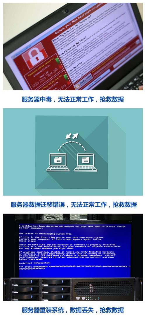 ftp服务器恢复_FTP