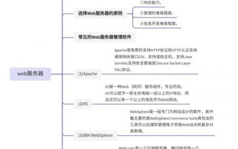 HSS服务到期后不续订，对服务器和业务运营有何潜在风险？