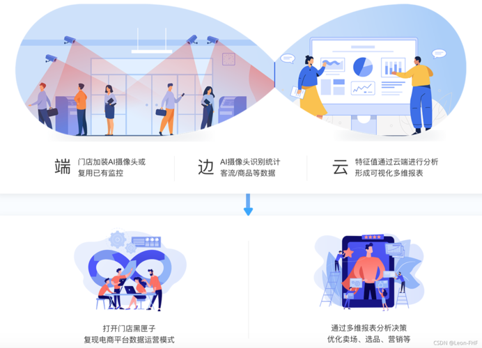 分析客流属性探针_多区域客流分析技能
