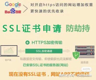 服务器在哪租便宜_SSL证书支持在哪些服务器上部署？