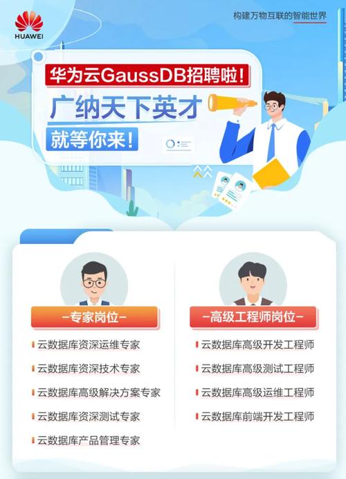 federation协议_企业管理华为云上多租户的联邦认证