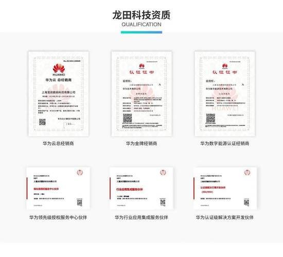 federation协议_企业管理华为云上多租户的联邦认证