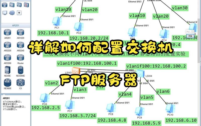 ftp服务器的管理与配置_FTP