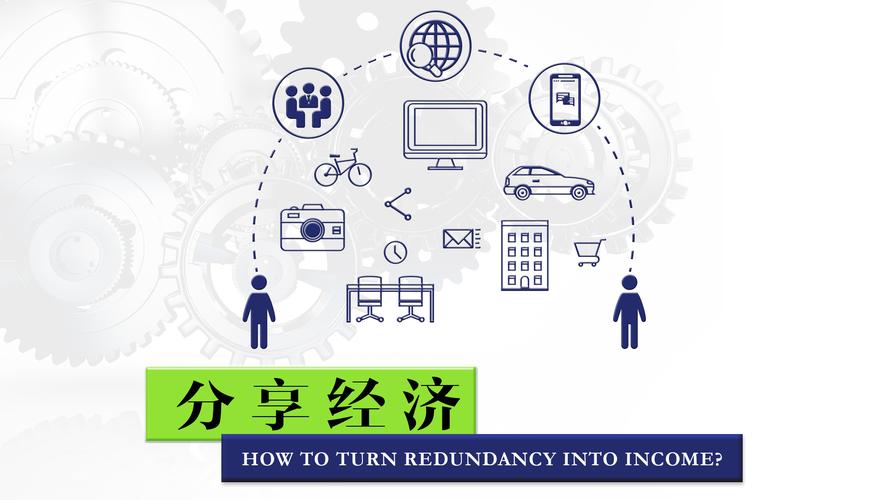 分享经济_分享管理分享给我