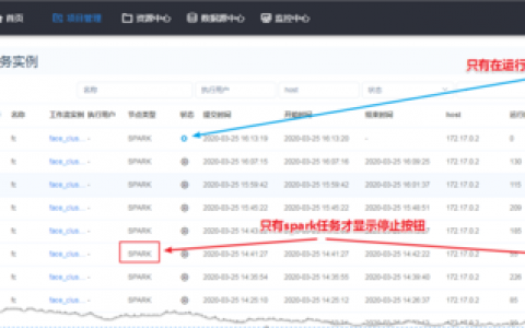 如何查找SparkRTC合流录制产生的合流转码用量及费用明细？