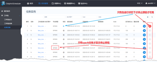 服务器用在哪里_使用SparkRTC合流录制产生的合流转码用量和费用在哪里查看？