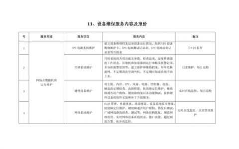 如何确定服务器维保服务的具体费用？