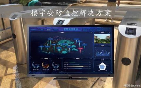 如何确保服务应用监控的有效性和准确性？