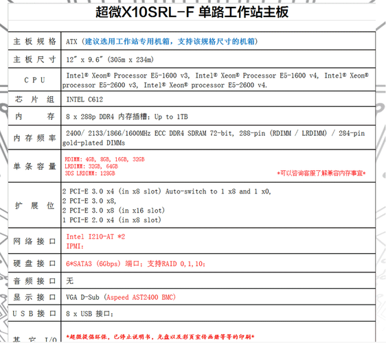 服务器的主板性能指标_设备硬件管理