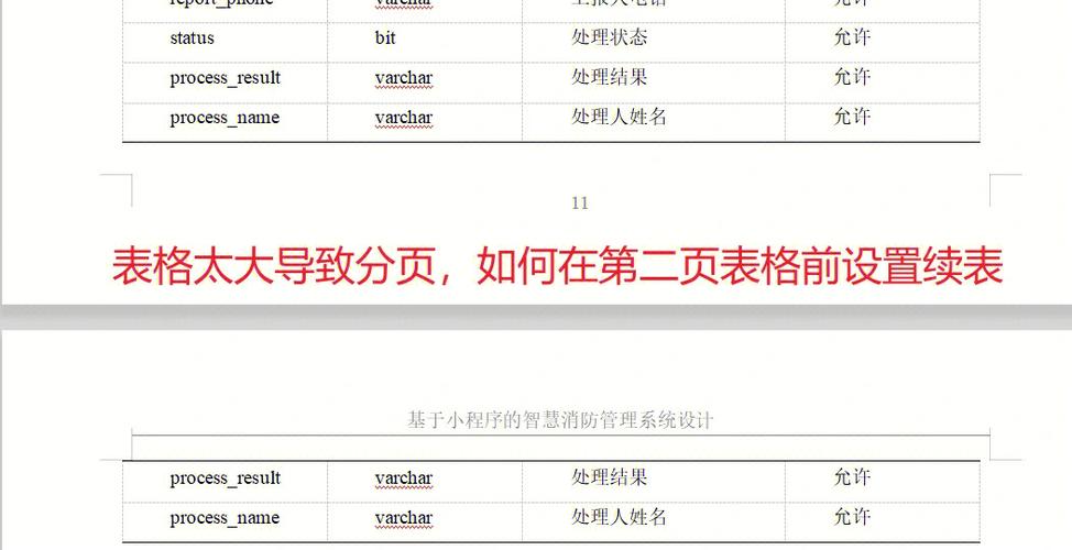 分页存储快表是什么意思_“删除”按钮是什么意思？