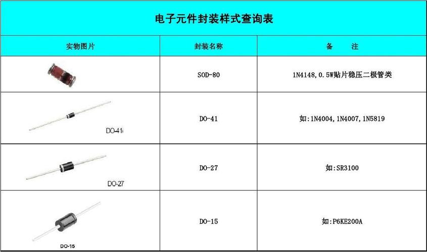 封装查询网站_查询转封装任务