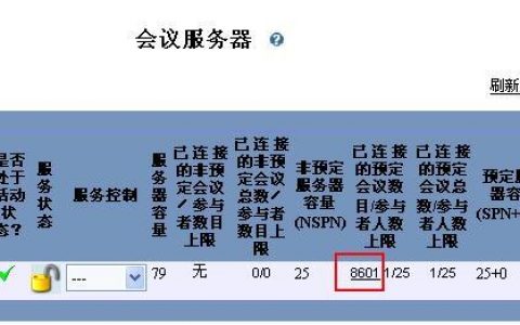 如何选择适合会议操作的服务器配置？
