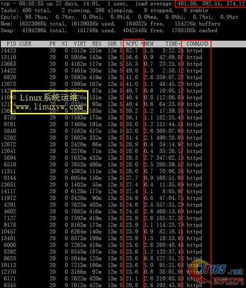 服务器怎么运行网站_高频故障案例