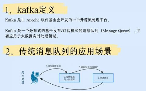 如何有效利用分布式消息系统（如Kafka）来提升数据处理能力？