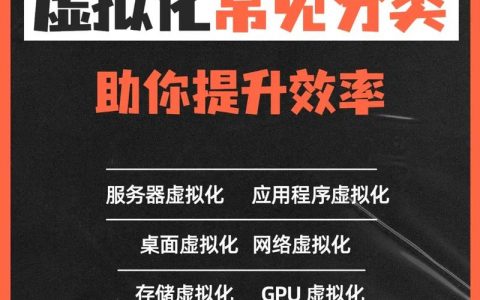 如何应对Windows弹性云服务器中的虚拟化驱动异常？