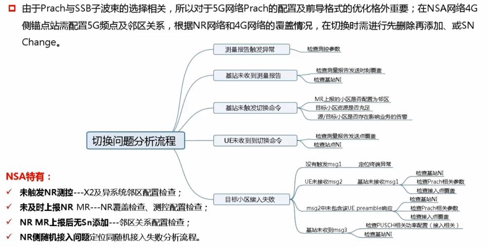 蜂窝移动通信网络规划与优化_优化Flink Netty网络通信参数
