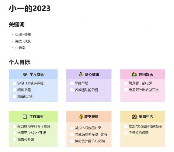 服务器推荐语_语雀
