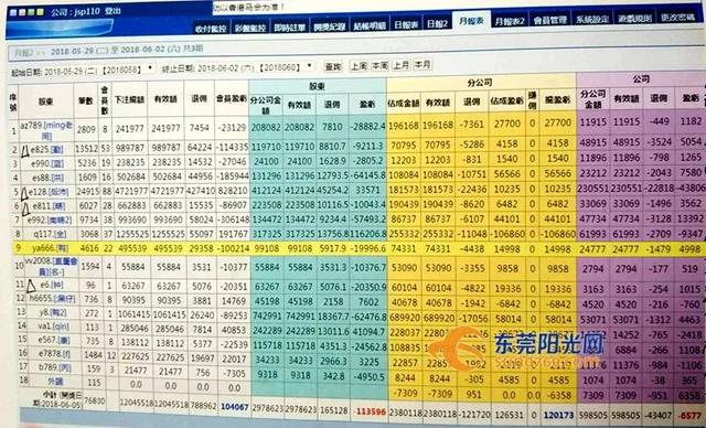凤岗本地网站_步骤三：本地验证（网站类）
