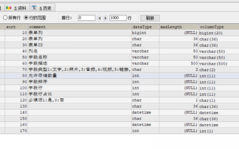 如何在MySQL数据库中查询表的字段列表？