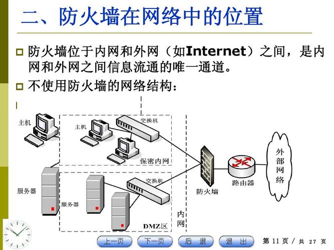 防火墙分几总_防火墙