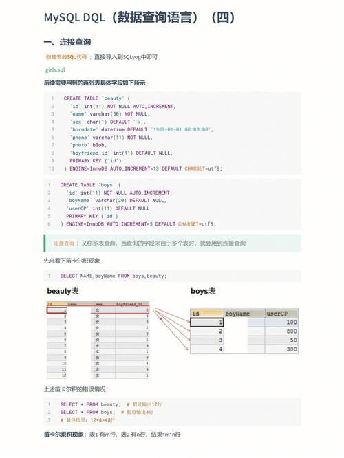 mysql 数据库字符集_如何修改GaussDB(for MySQL)数据库字符集