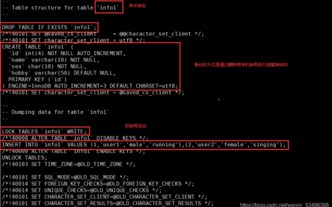 如何在Linux环境下将MySQL数据库备份恢复到自建的MySQL数据库中？