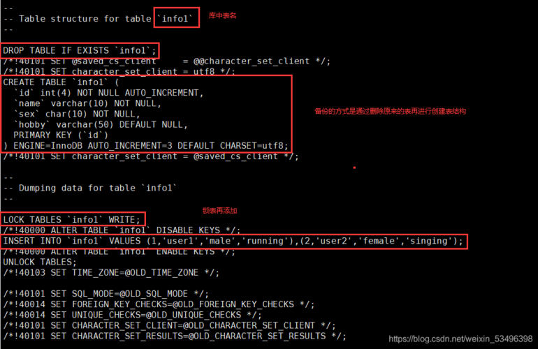 mysql数据库备份 linux_恢复到自建MySQL数据库