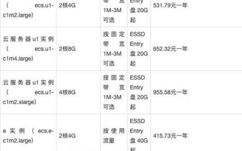 服务器成本解析，一般预算需要多少？