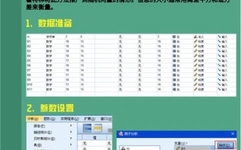 如何安全地分析Fortify成分分析中的编译选项类问题？