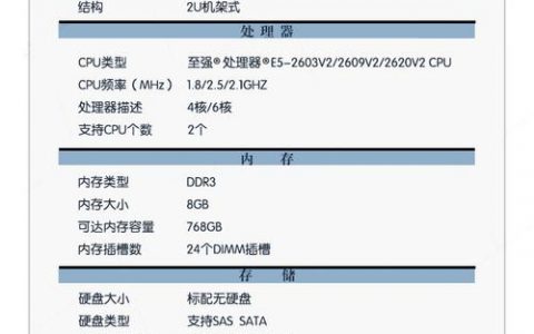 如何平衡服务器内存配置与vCPU资源以优化性能？
