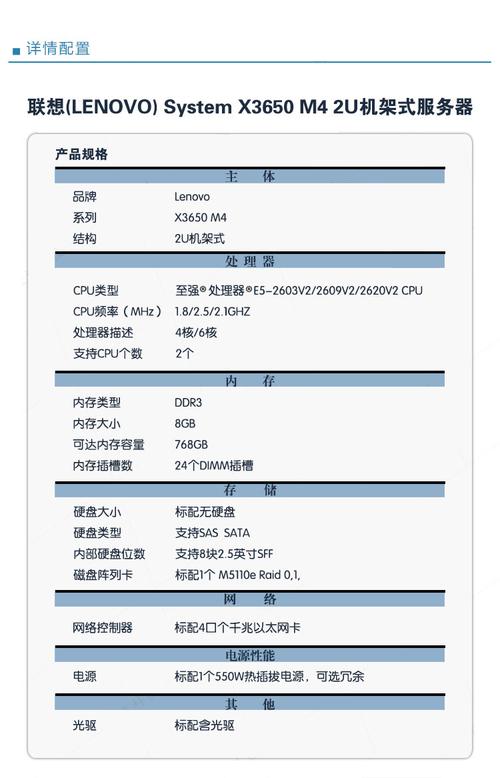 服务器内存和_变更规格（vCPU和内存）
