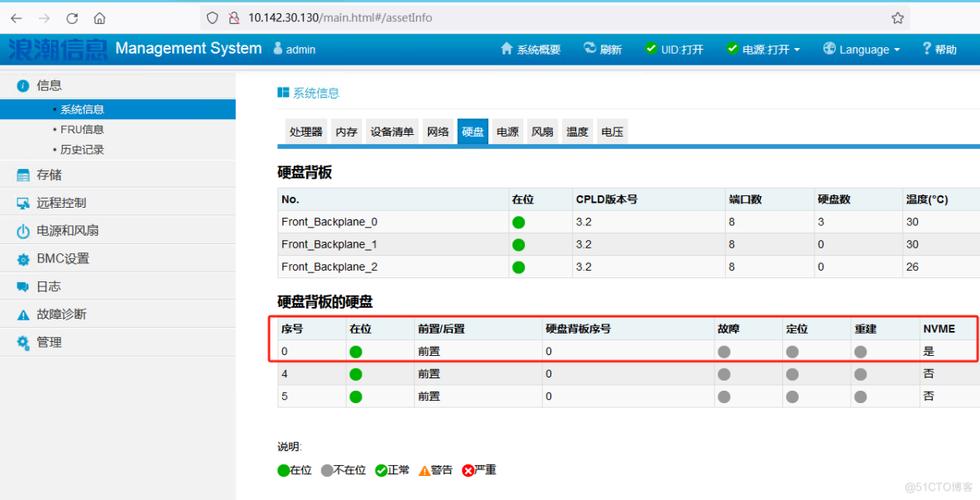 服务器无返回数据处理_数据处理