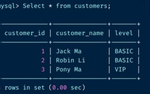 如何在MySQL中创建跨数据库触发器？
